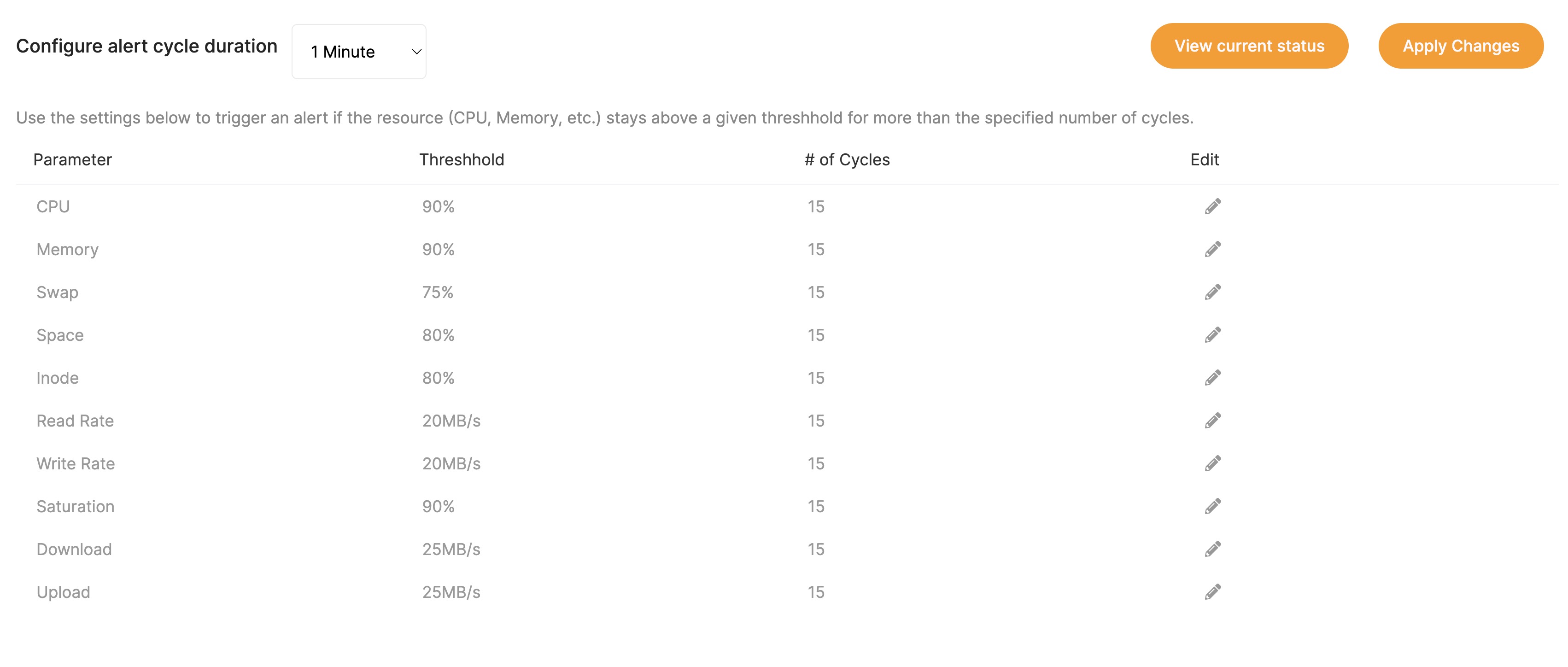 Setting up alerts on Superset