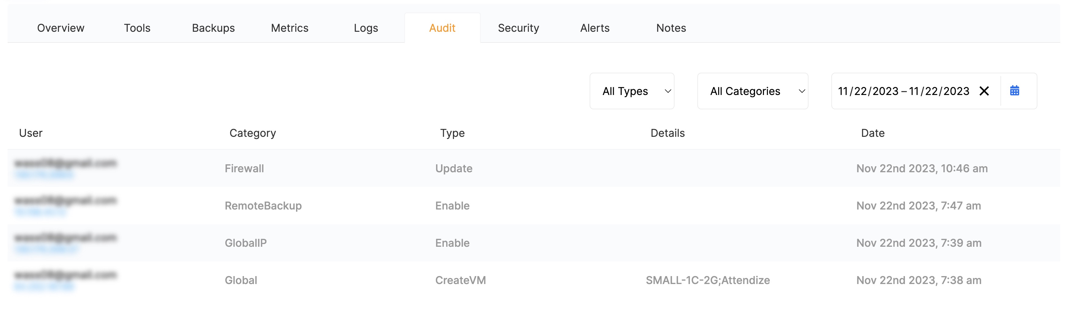 Audit trail of Superset on Elestio