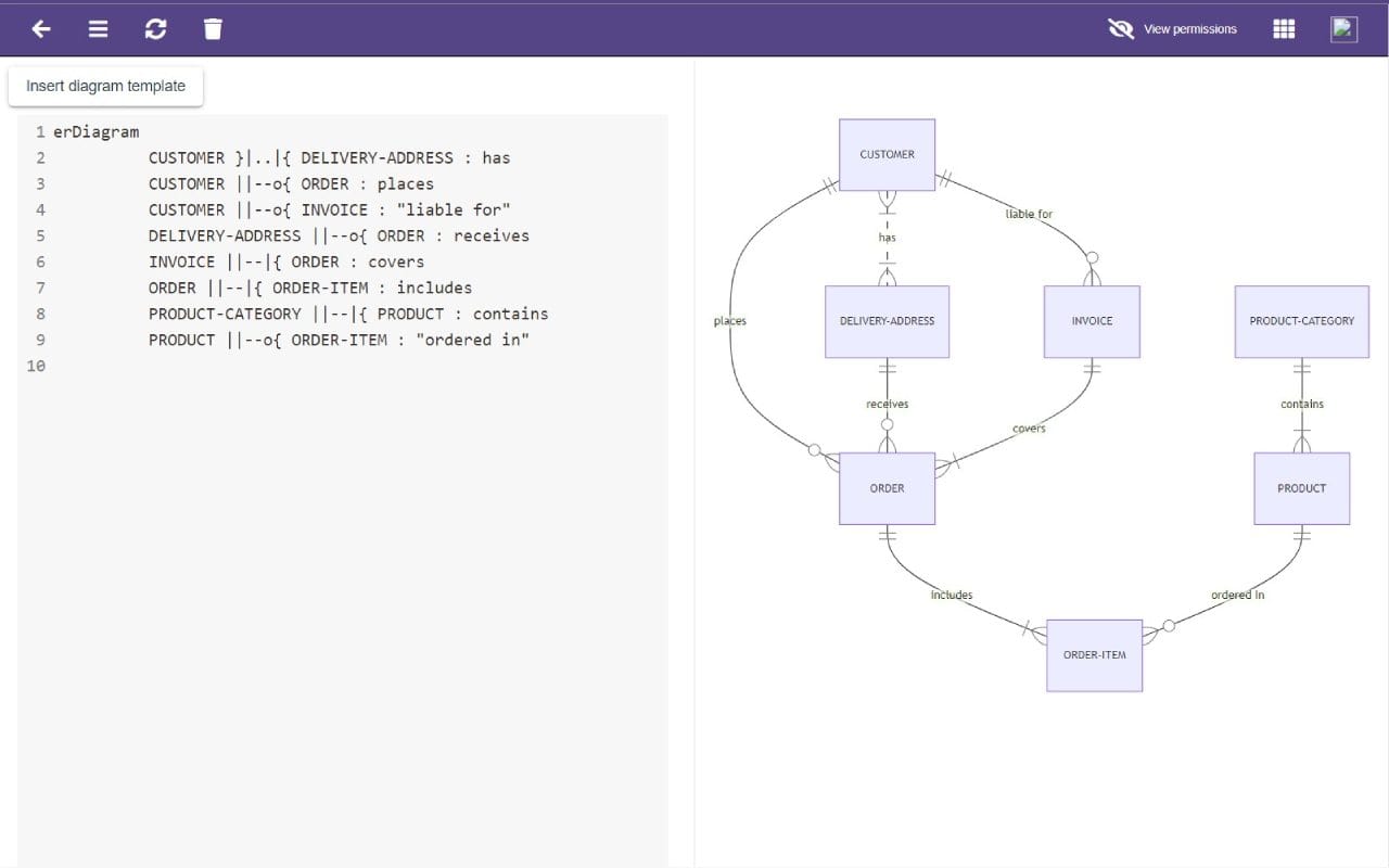 Daptin dashboard screenshot