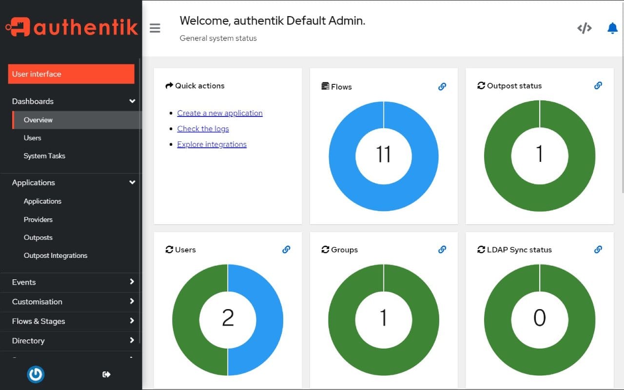 Authentik dashboard screenshot