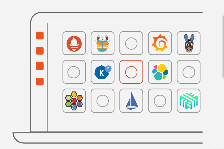 Microk8s dashboard screenshot