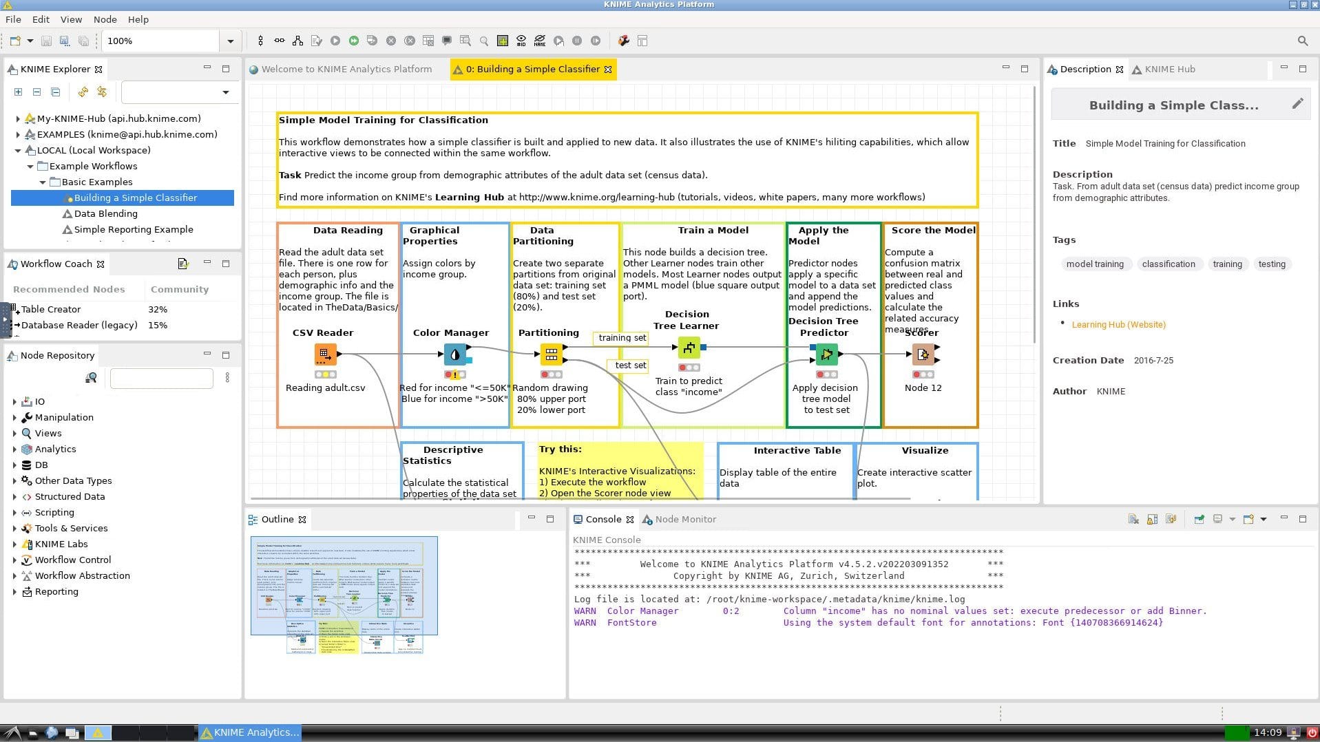 Knime dashboard screenshot