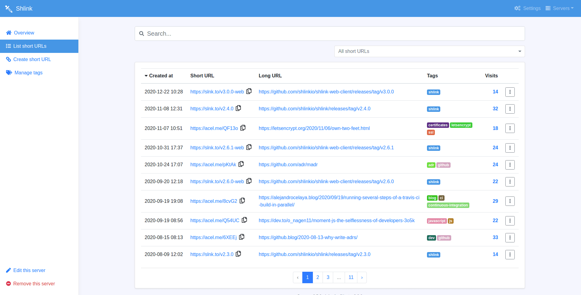 Shlink dashboard screenshot