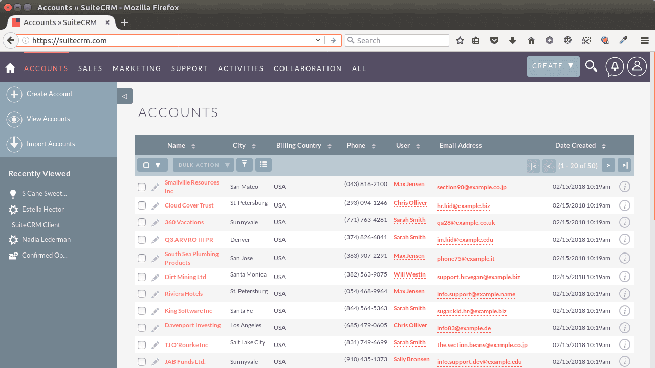 SuiteCRM dashboard screenshot
