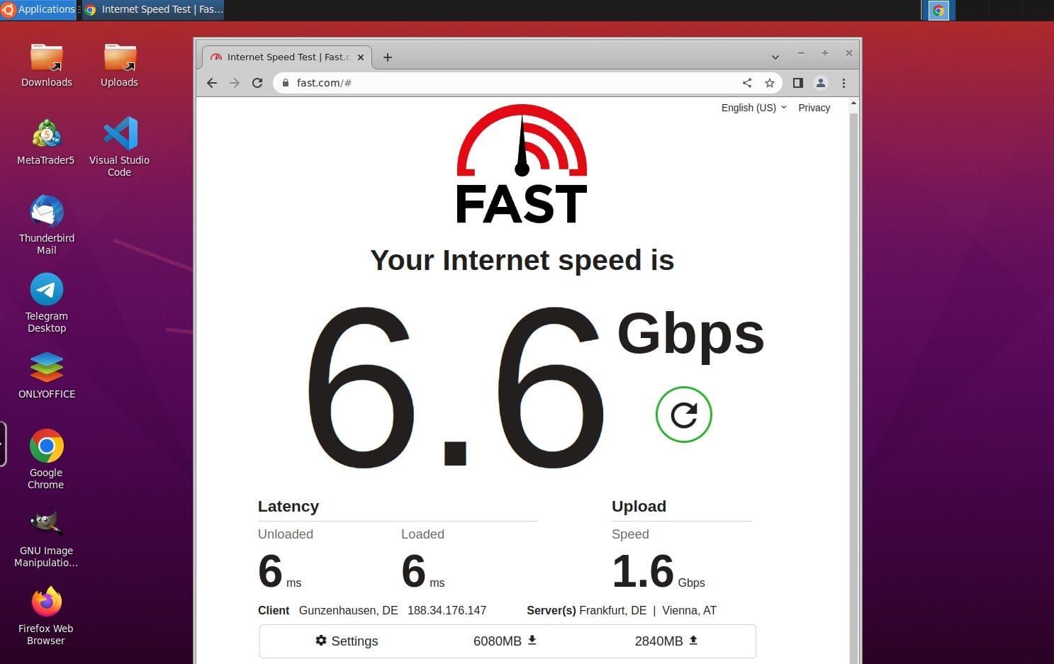 Ubuntu-Desktop dashboard screenshot