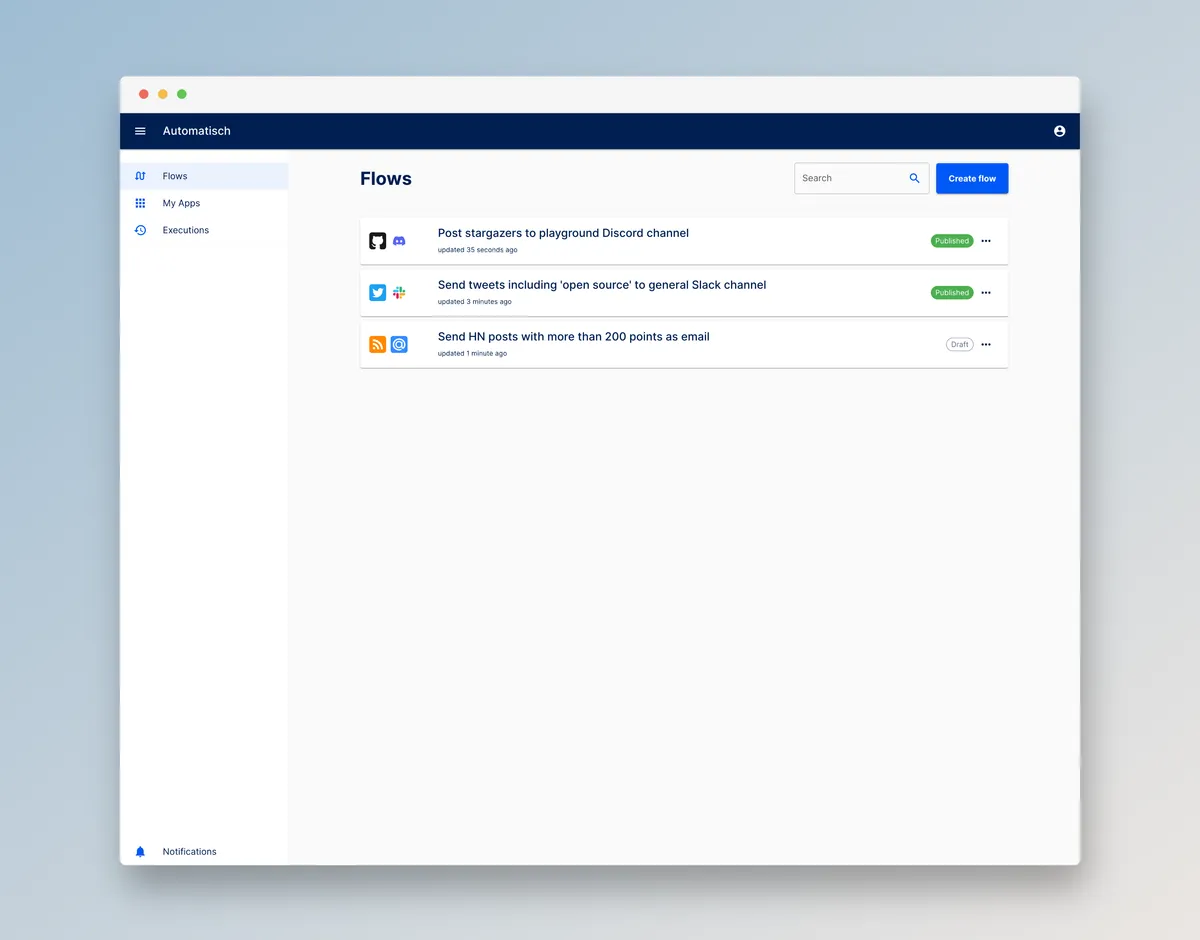 automatisch 855302 full