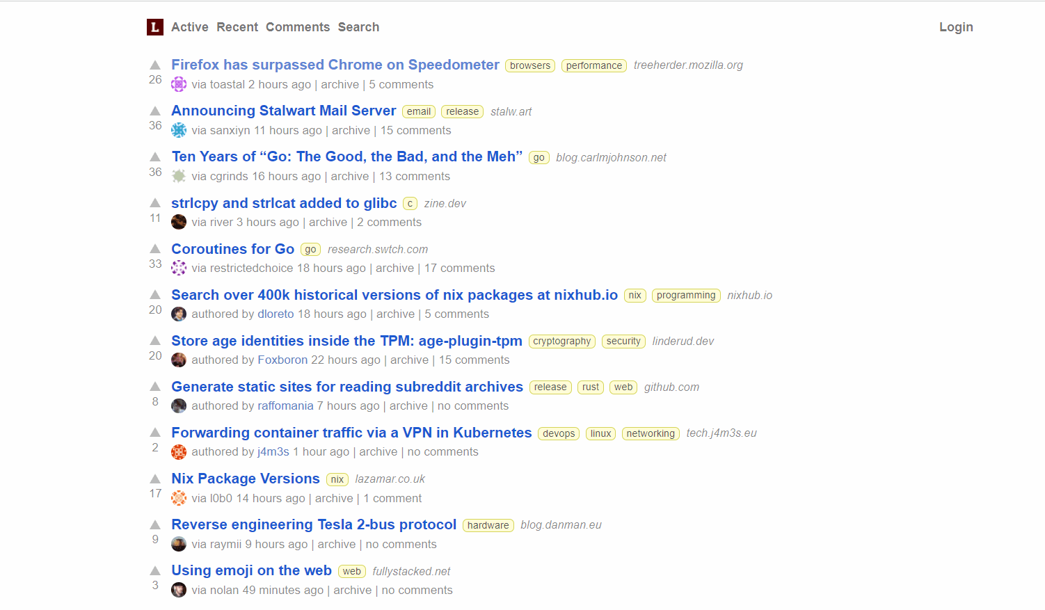 Lobsters dashboard screenshot