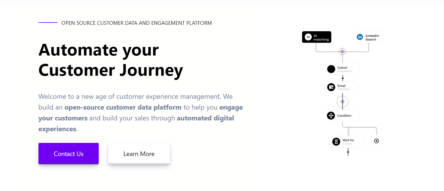 Tracardi dashboard screenshot