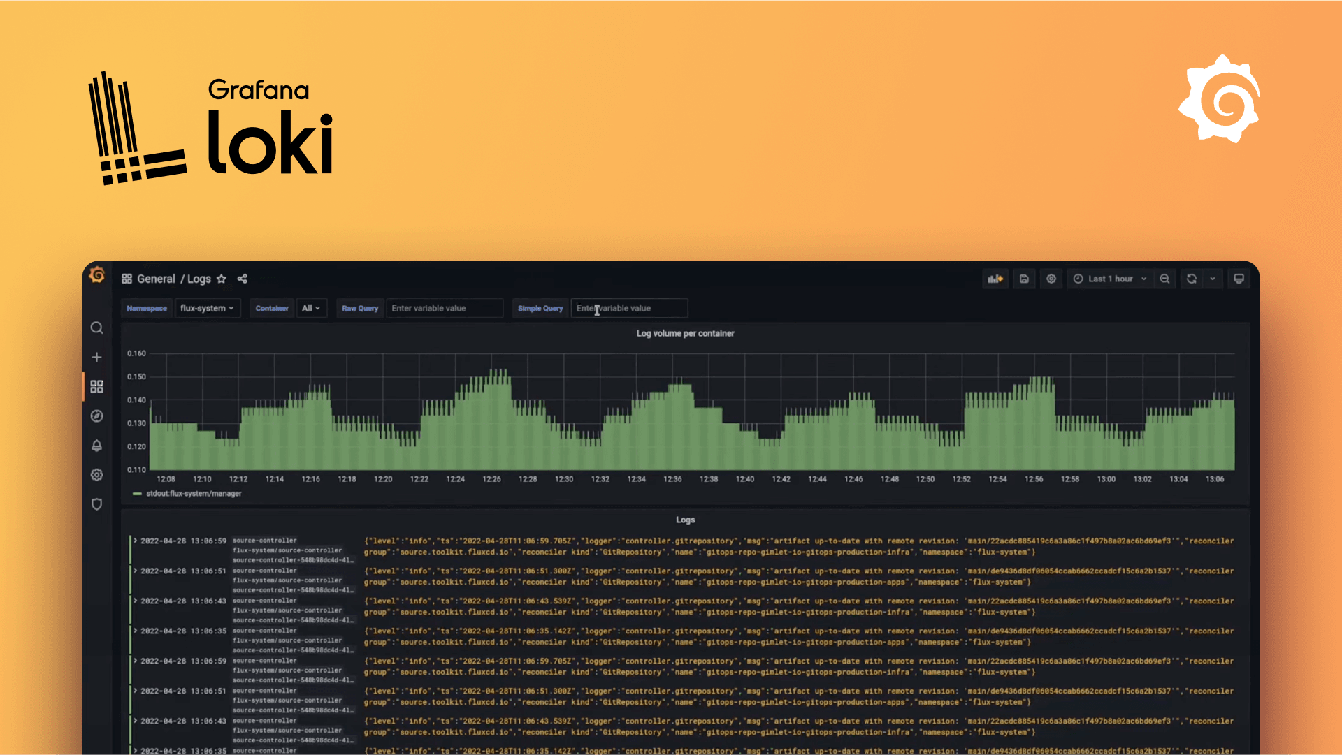 Loki dashboard screenshot
