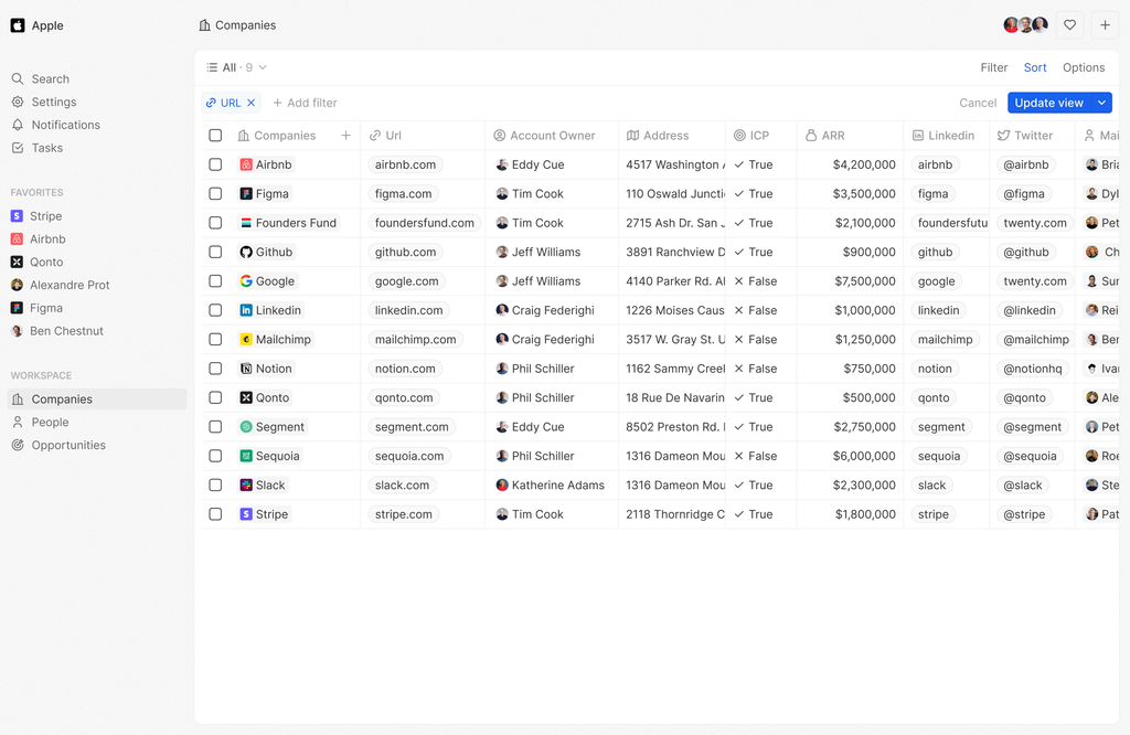 oclg8rdRgBnzeLnSJOfettLFjI