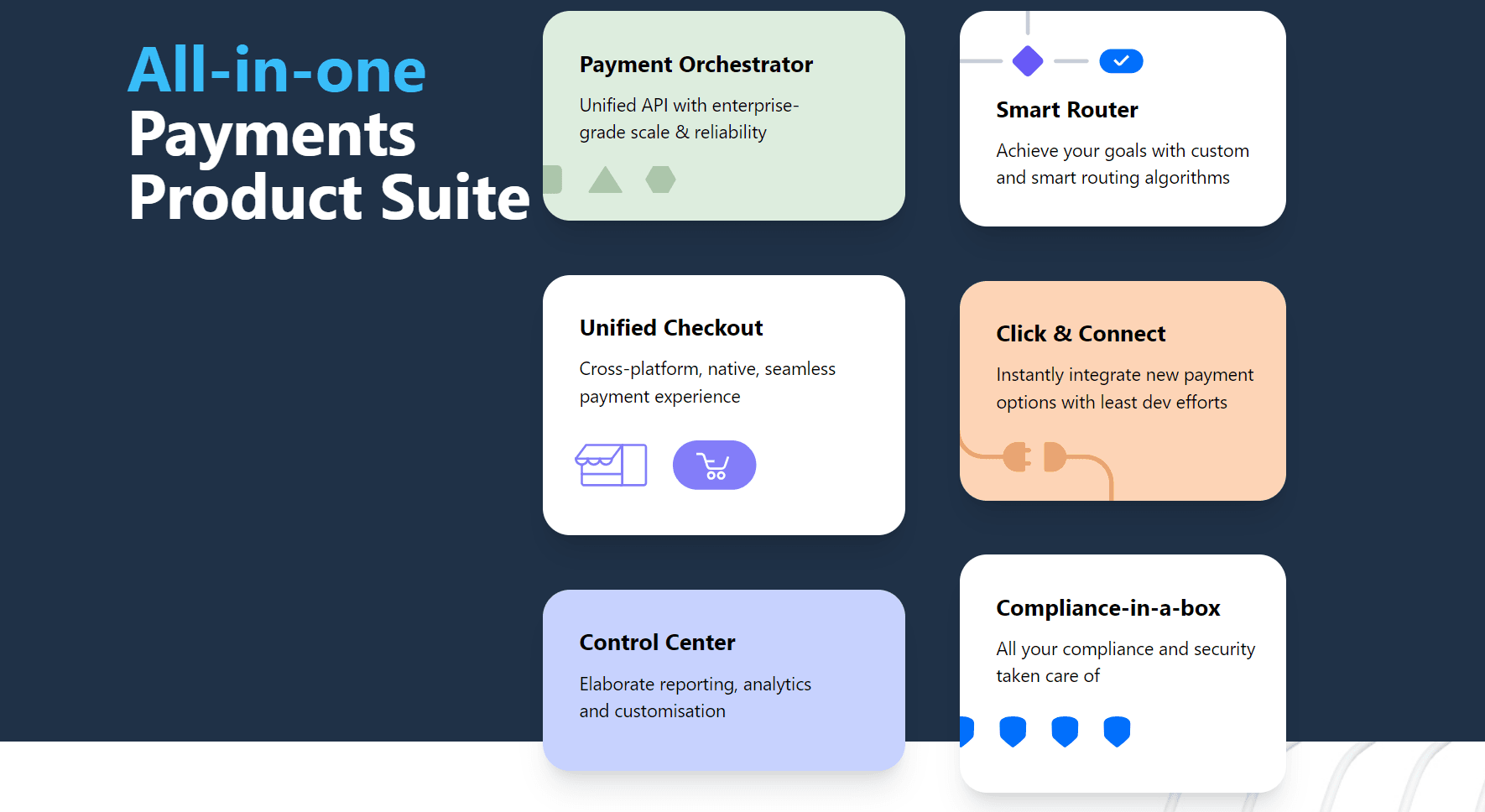Hyperswitch dashboard screenshot