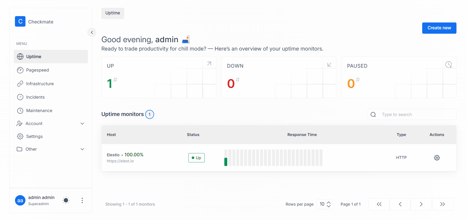 Checkmate dashboard screenshot