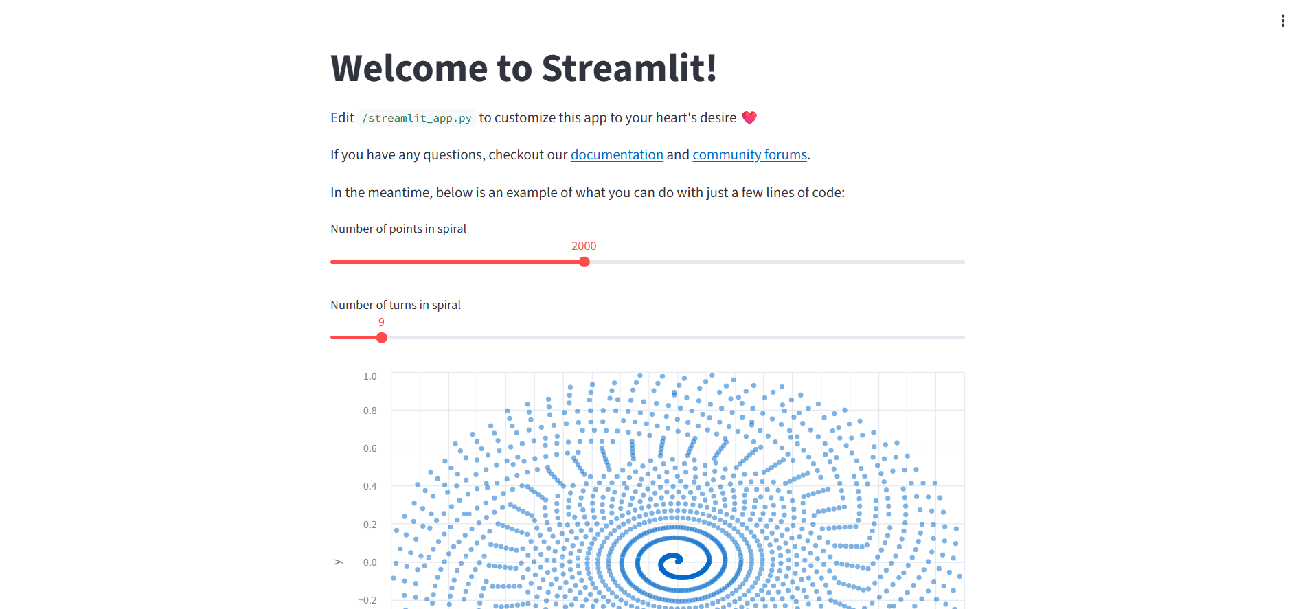 Streamlit dashboard screenshot