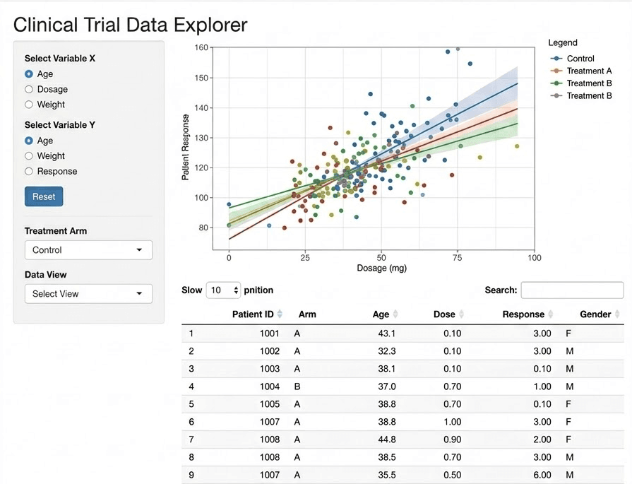ShinyServer software screenshot