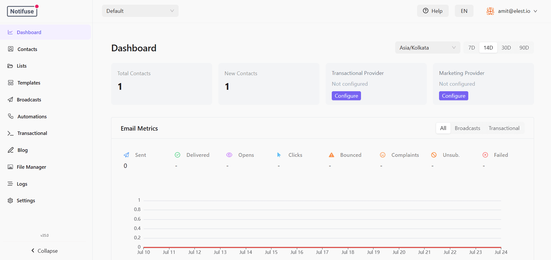 Notifuse dashboard screenshot