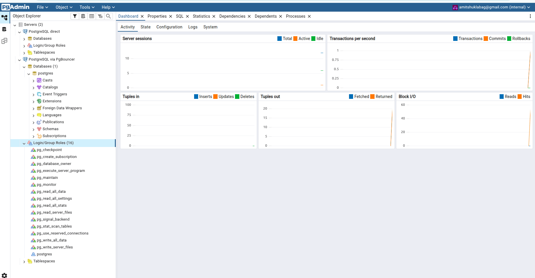 PgBouncer software screenshot
