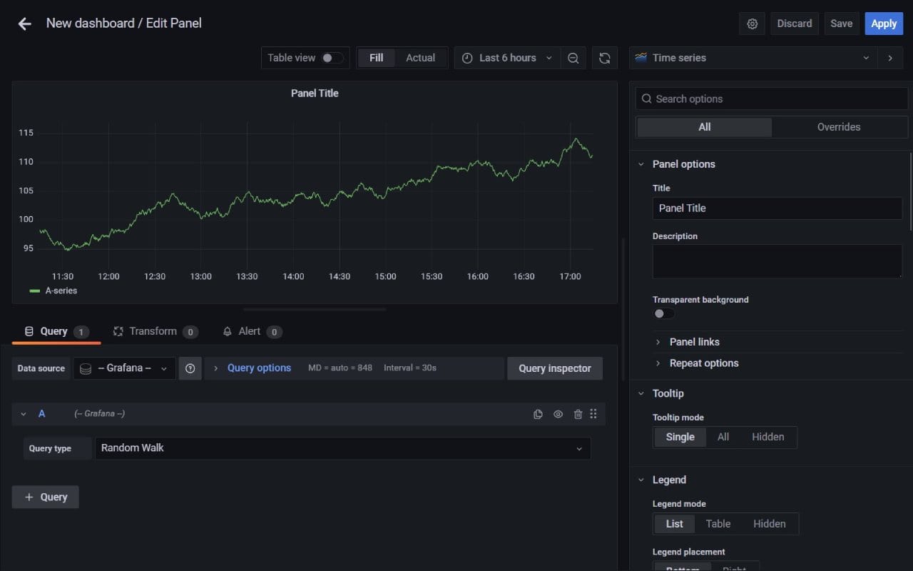 Grafana dashboard screenshot