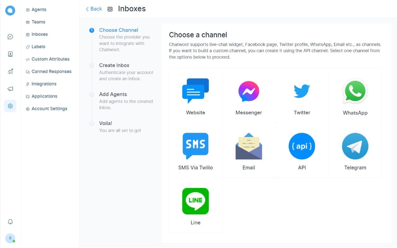 Chatwoot dashboard screenshot