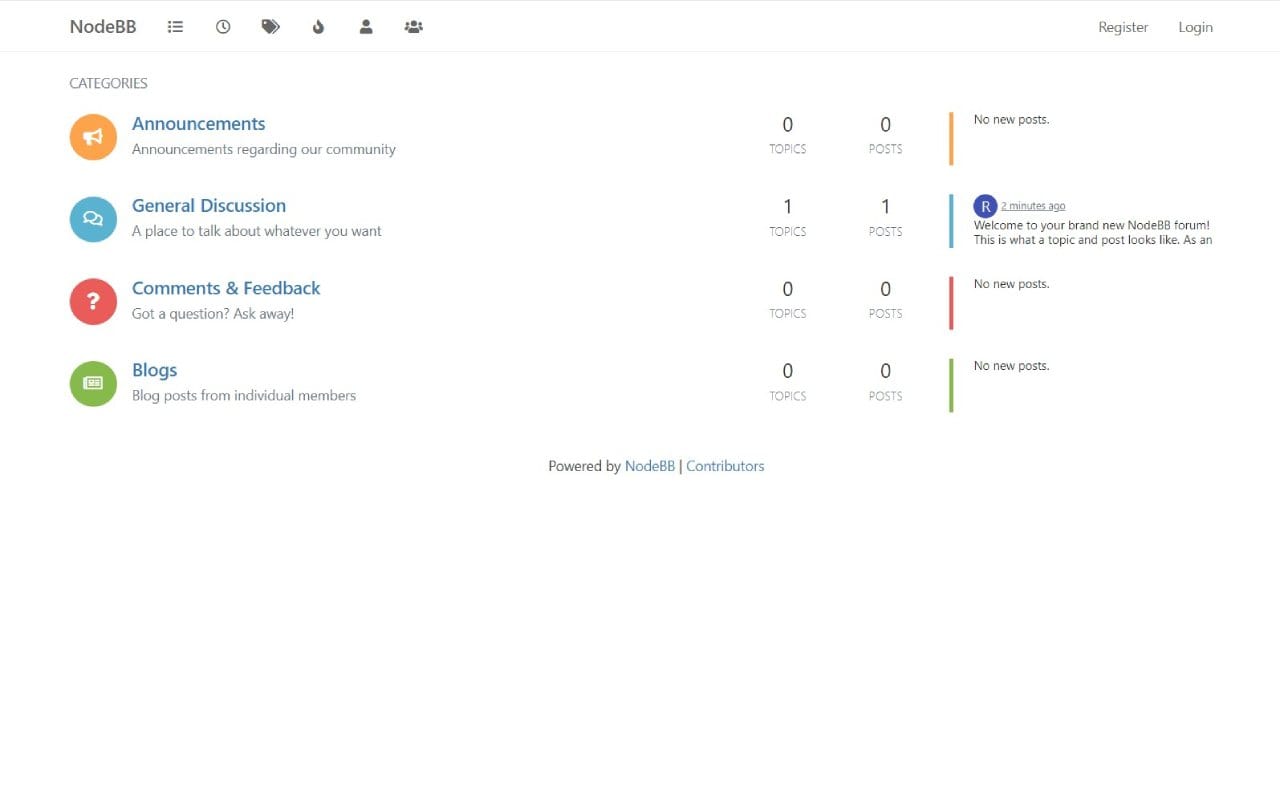 NodeBB dashboard screenshot