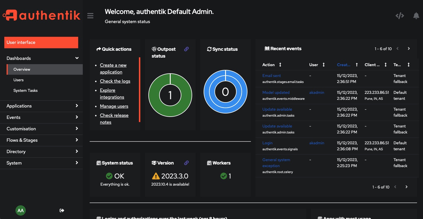 Authentik admin interface screen