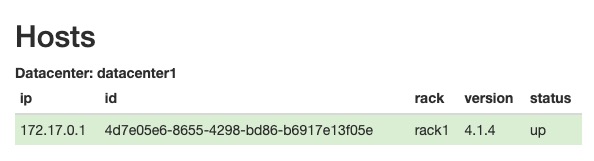 Cassandra hosts screen