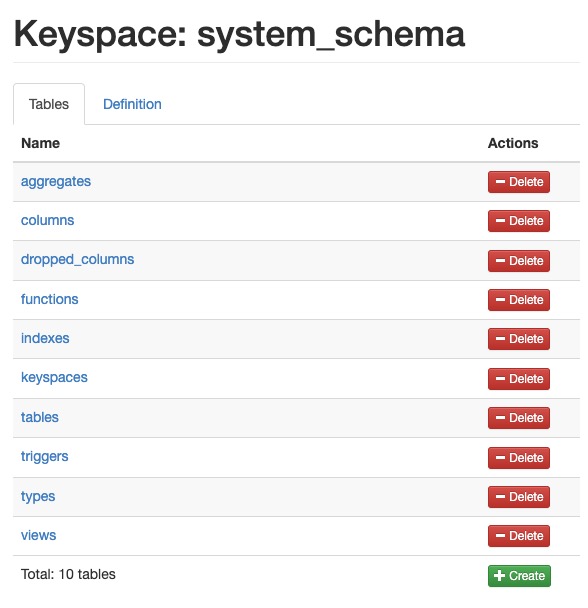 Cassandra schema screen