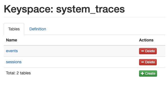 Cassandra traces screen
