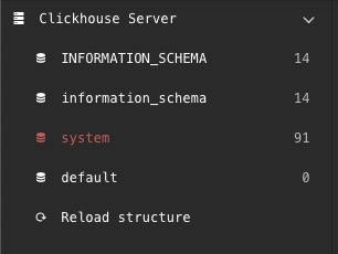 Clickhouse databases screen