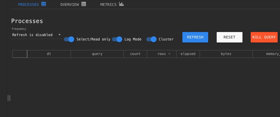 Clickhouse process screen