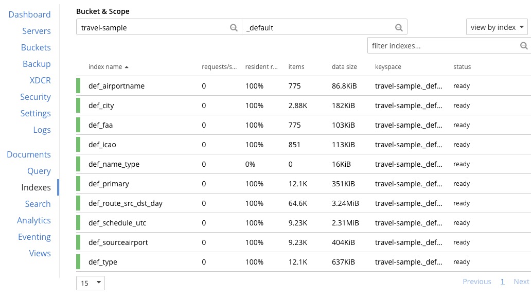 Couchbase indexes screen