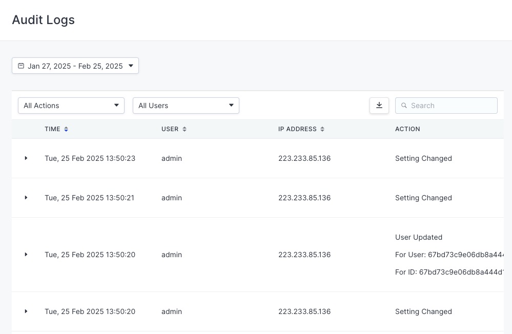 Countly Audit Logs screen