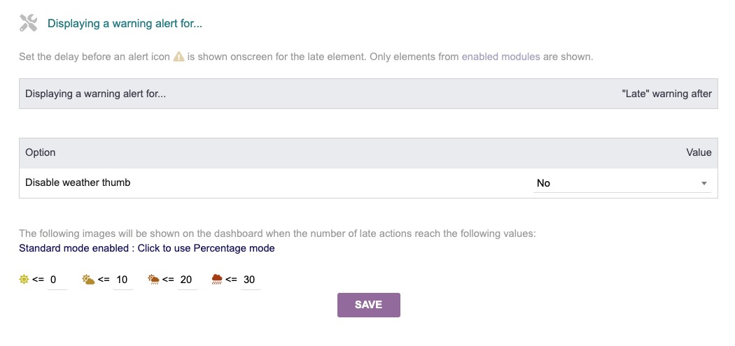 Dolibarr Alerts screen