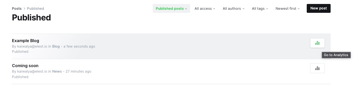 Ghost published posts