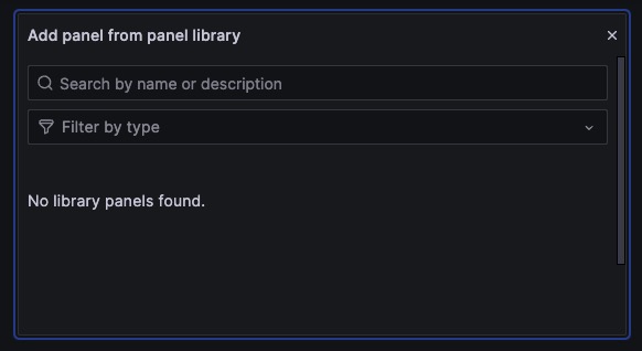 Grafana Panel library screen