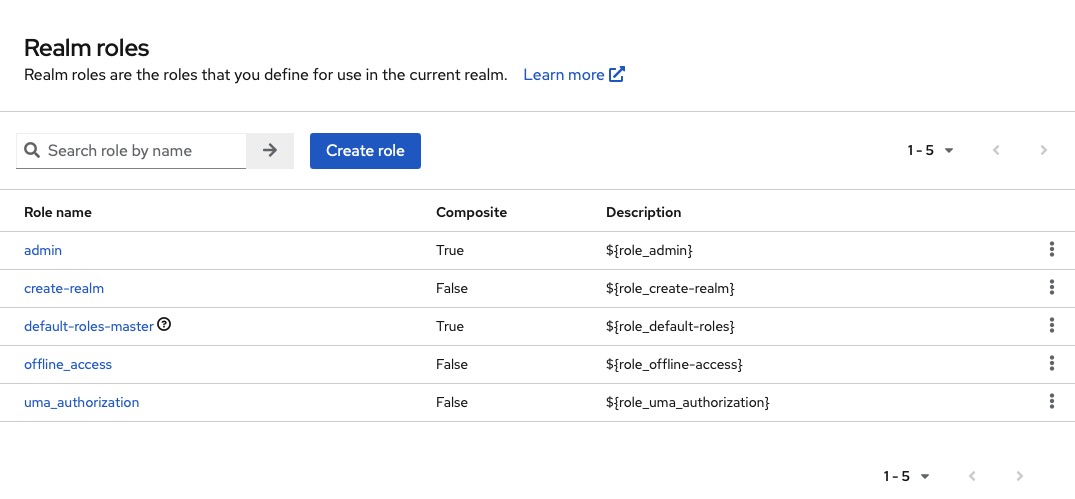 Keycloak realm roles
