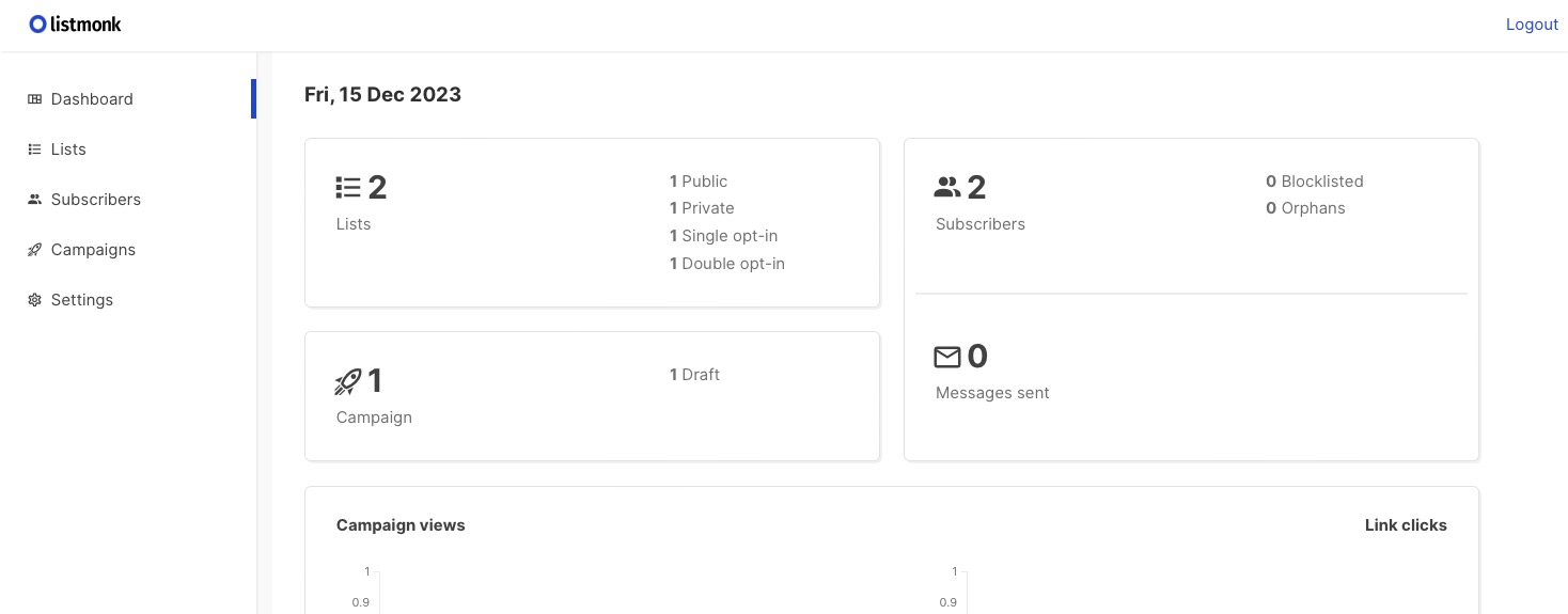 Listmonk dashboard