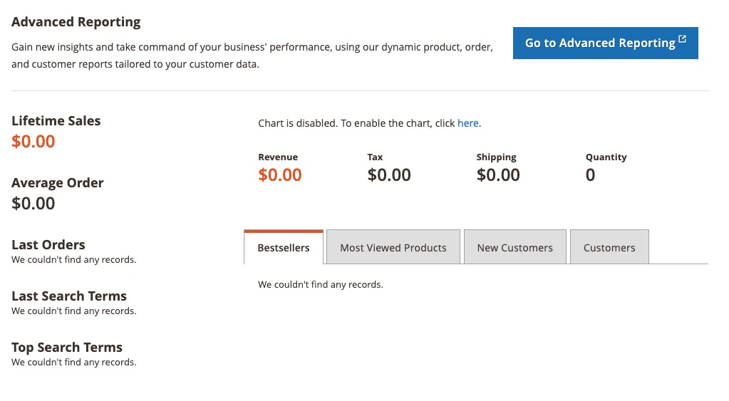 Magento Dashboard Screen