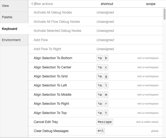Node-red keyboard shortcuts screen