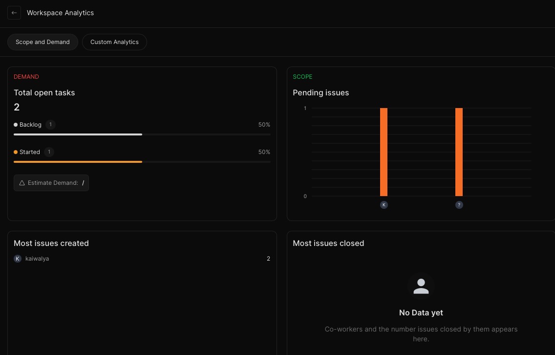 Plane analytics screen