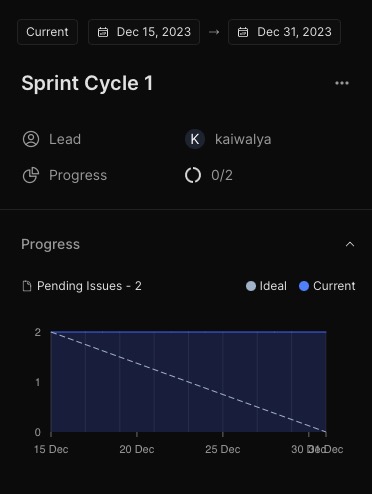 Plane insights screen