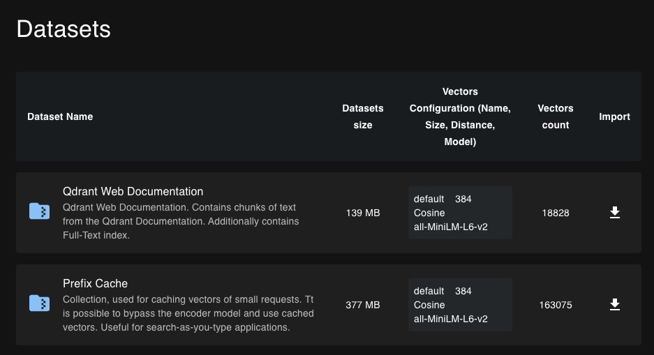 Qdrant Datasets screen