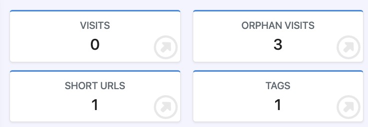 Shlink dashboard screen