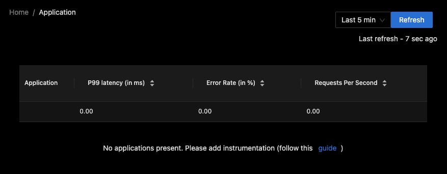Signoz metrics screen