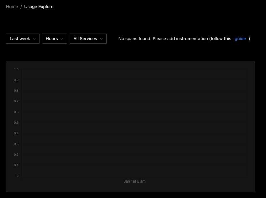 Signoz usage explorer screen