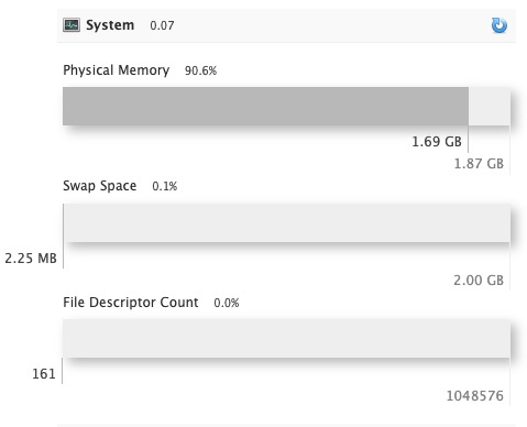 Solr system memory screen