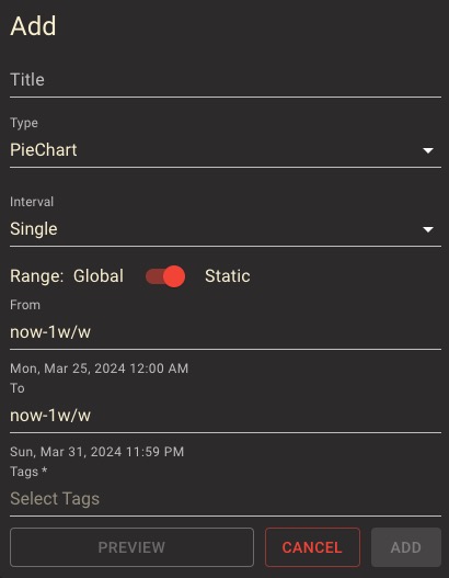 Traggo Creating entry screen