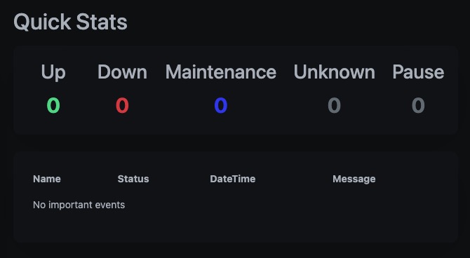 Uptime Kuma stats screen
