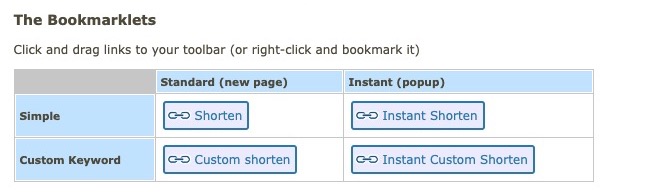 Yourls Bookmarklets screen