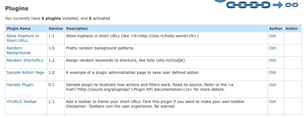 Yourls Plugins screen